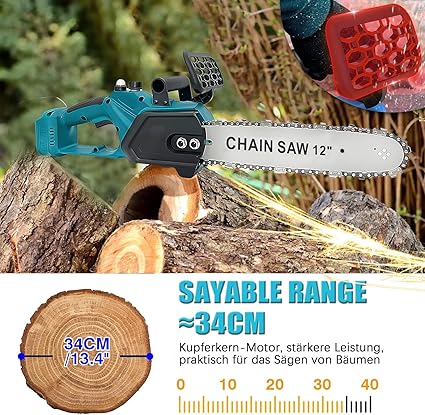 Comparison and positioning image